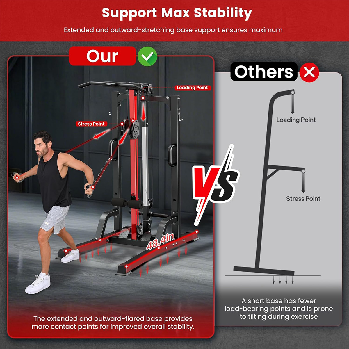 Pooboo Heimfitnessgerät - Hoch – Leg Home Gym Workout Bewertung und Preis